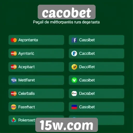 Comparativo de métodos de pagamento disponíveis no Cacobet